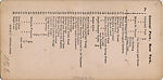 [44 Stereographic Views of Mount St. Vincent, Central Park, New York], Various, American, Albumen silver prints