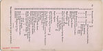 [11 Stereographic Views of Music Stand, Central Park, New York], Various, American, Albumen silver prints