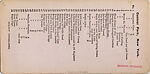 [24 Stereographic Views of Mineral Springs Pavillion, Central Park, New York], Various, American, Albumen silver prints