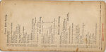 [65 Stereographic Views of Various Fountains, Central Park, New York], Various, American, Albumen silver prints