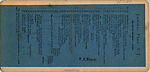 [65 Stereographic Views of Various Fountains, Central Park, New York], Various, American, Albumen silver prints