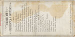[22 Stereographic Views of Eagles Statue, Central Park, New York], Various, American, Albumen silver prints
