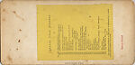 [23 Stereographic Views of Indian Statue, Central Park, New York], Various, American, Albumen silver prints