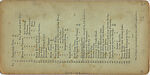 [23 Stereographic Views of Indian Statue, Central Park, New York], Various, American, Albumen silver prints