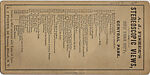 [18 Stereographic Views of Sir Walter Scott Statue, Central Park, New York], Various, American, Albumen silver prints