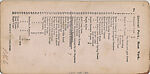 [24 Stereographic Views of Shakespeare Statue, Central Park, New York], Various, American, Albumen silver prints