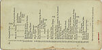 [7 Stereographic Views of Soldier's Monument, Central Park, New York], Various, American, Albumen silver prints