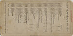 [16 Stereographic Views of Swan and Cygnet Statue, Central Park, New York], Various, American, Albumen silver prints