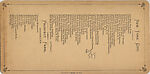 [61 Stereographic Views of Marble Arch, Central Park, New York], Various, American, Albumen silver prints