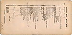 [17 Stereographic Views of Dipway Arch, Central Park, New York], Various, American, Albumen silver prints