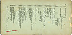 [17 Stereographic Views of Dipway Arch, Central Park, New York], Various, American, Albumen silver prints