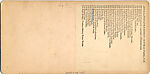 [33 Stereographic Views of Glenspan, also known as Rustic Bridge or Grotto Bridge, Central Park, New York], Various, American, Albumen silver prints