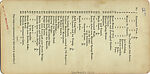 [33 Stereographic Views of Glenspan, also known as Rustic Bridge or Grotto Bridge, Central Park, New York], Various, American, Albumen silver prints