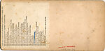 [26 Stereographic Views of Huddlestone, Central Park, New York], Various, American, Albumen silver prints
