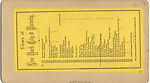 [29 Stereographic Views of Locust Bridge, Central Park, New York], Various, American, Albumen silver prints