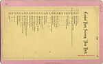 [60 Stereographic Views of Oak Bridge, Central Park, New York], Various, American, Albumen silver prints