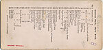 [17 Stereographic Views of Oval Arch, Central Park, New York], Various, American, Albumen silver prints