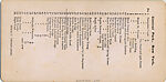 [17 Stereographic Views of Oval Arch, Central Park, New York], Various, American, Albumen silver prints