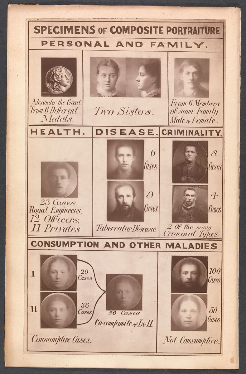 Frontispiece of Inquiries into Human Faculty and its Development, Francis Galton (British, 1822–1911), Albumen silver print from glass negative 