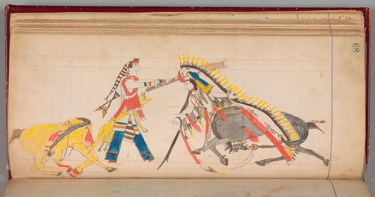 Maffet Ledger, Paper, graphite, watercolor, crayon, Southern and Northern Cheyenne