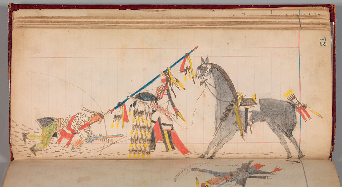 Maffet Ledger, Paper, graphite, watercolor, crayon, Southern and Northern Cheyenne