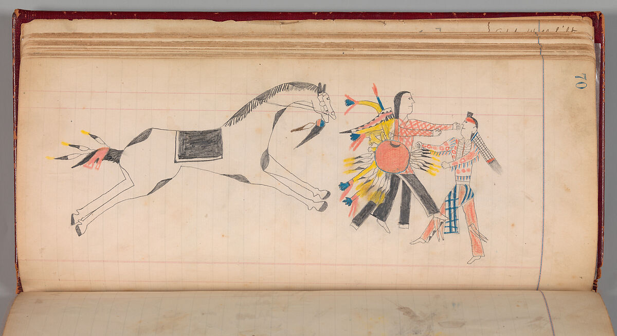 Maffet Ledger, Paper, graphite, watercolor, crayon, Southern and Northern Cheyenne