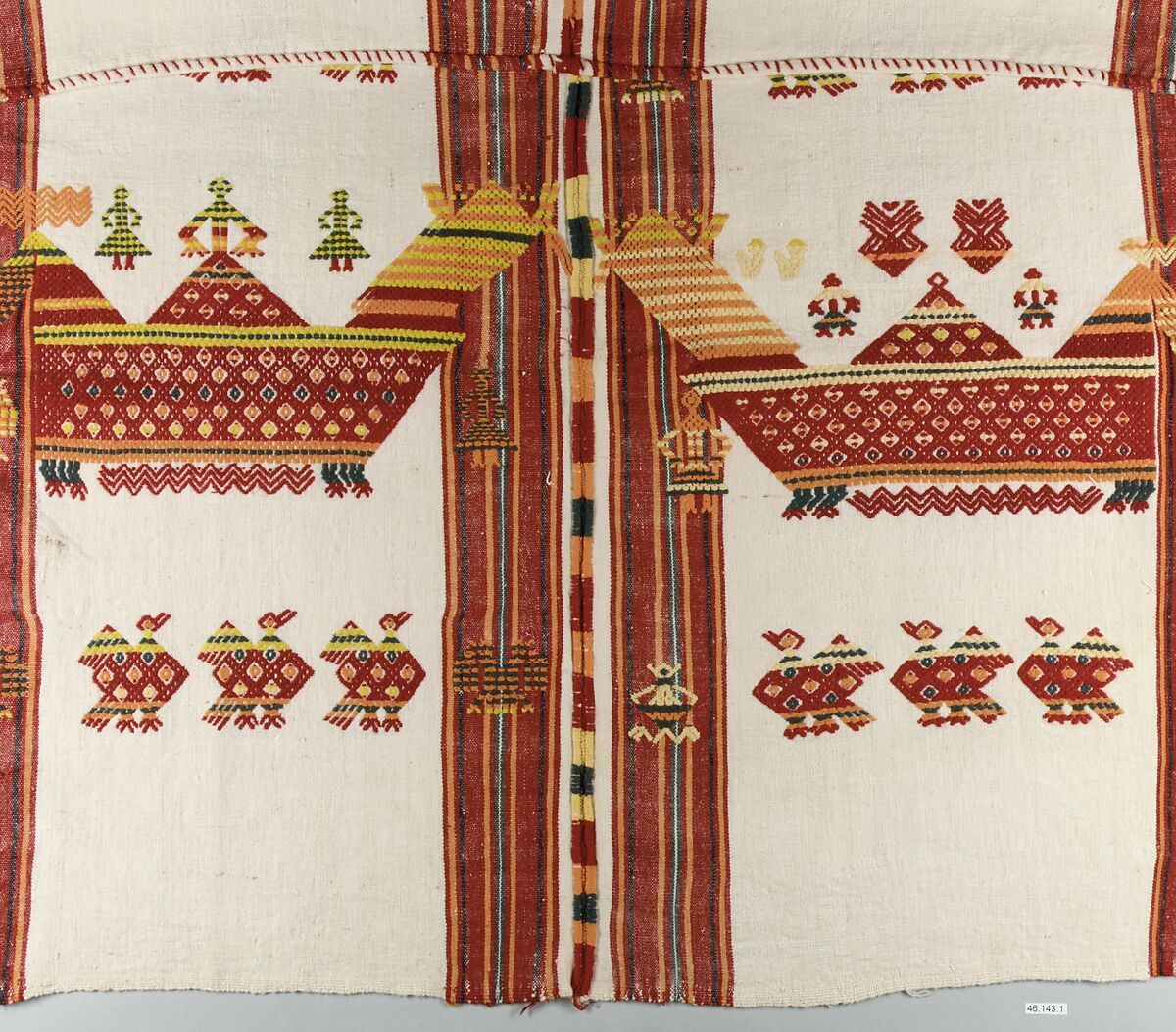 Cloth, Cotton, Guatemala 