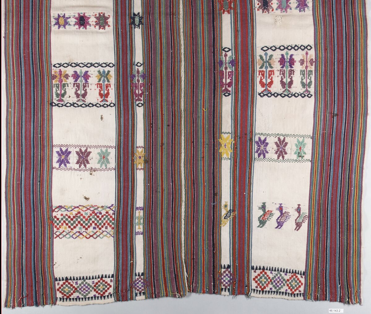 Cloth, Cotton, Guatemala 