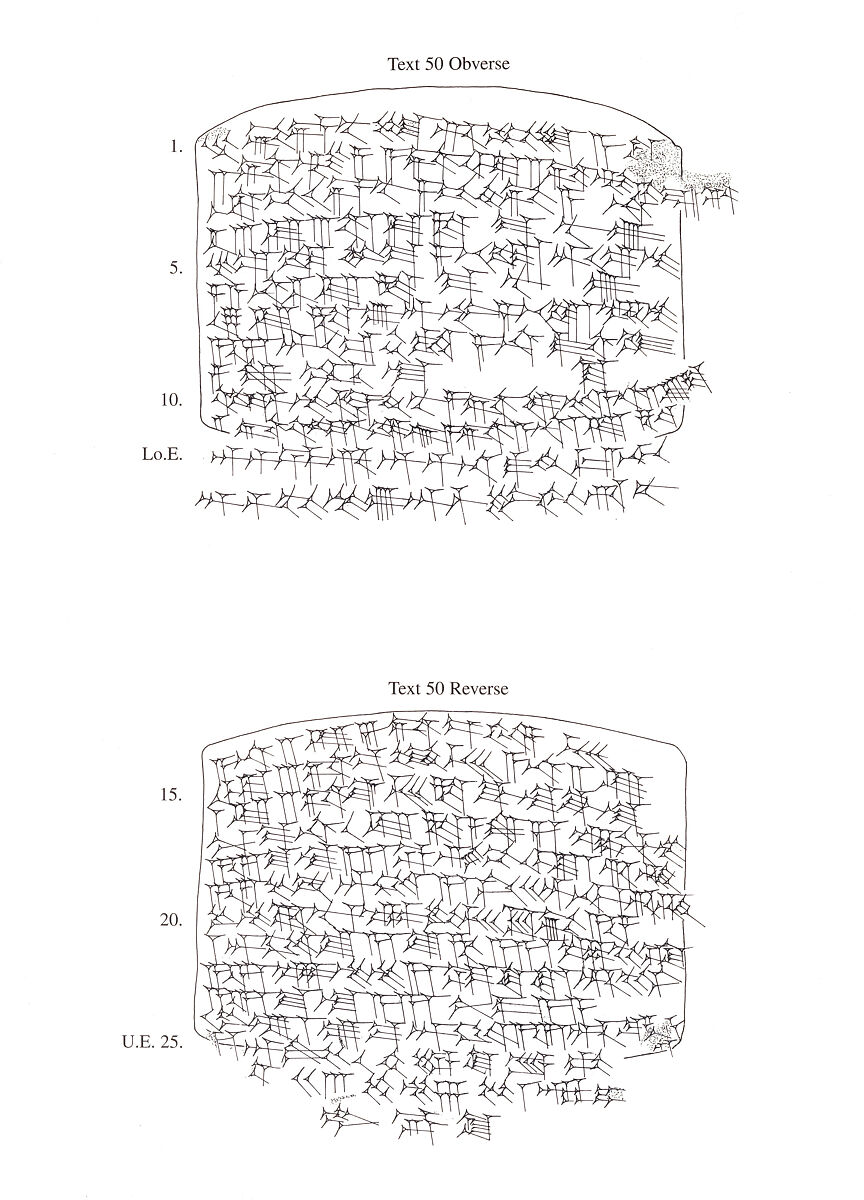 Cuneiform tablet: credit document including statement of partnership assets, Egibi archive, Clay, Babylonian