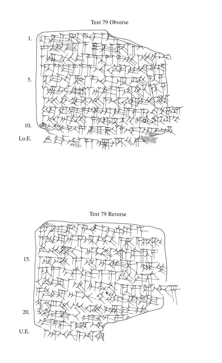 Cuneiform tablet: statement of liabilities, Egibi archive, Clay, Babylonian