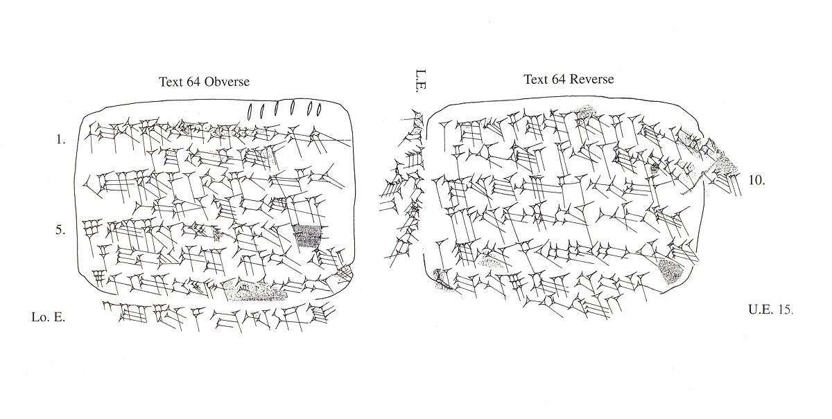 Cuneiform tablet: account statement, Egibi archive, Clay, Babylonian or Achaemenid