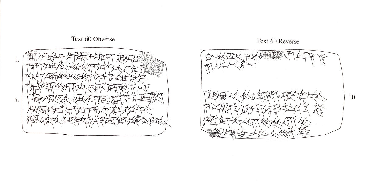 Cuneiform tablet: account settlement, Egibi archive, Clay, Babylonian