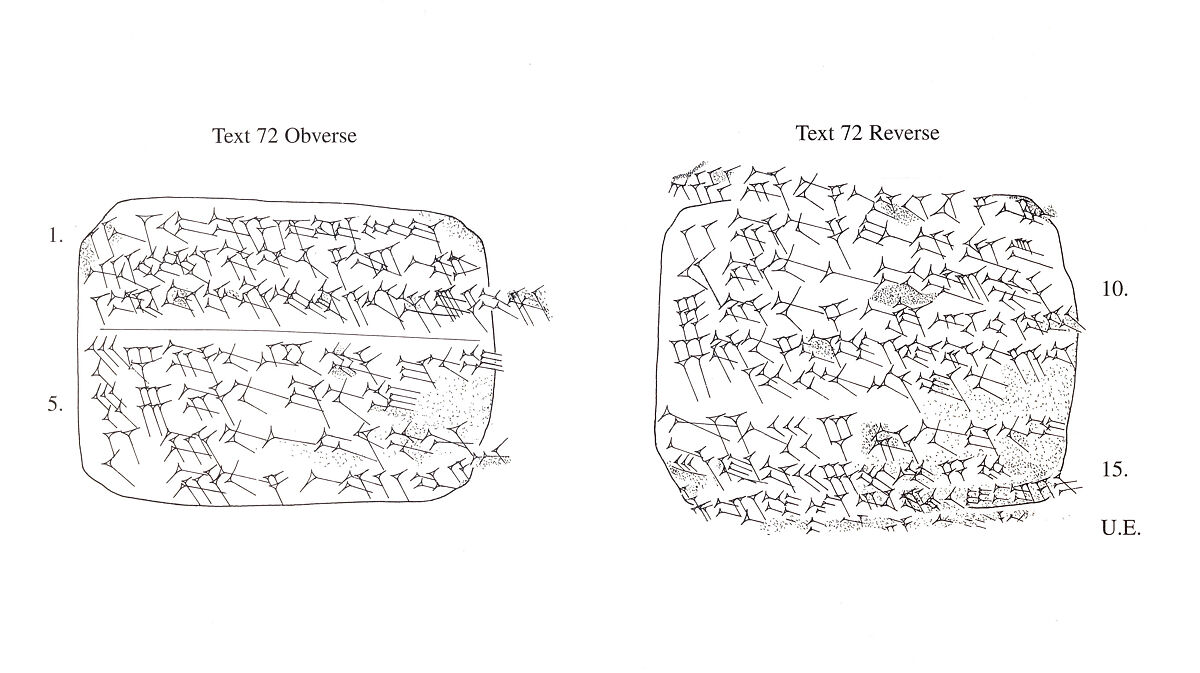 Cuneiform tablet: account record, inventory, Egibi archive, Clay, Babylonian or Achaemenid
