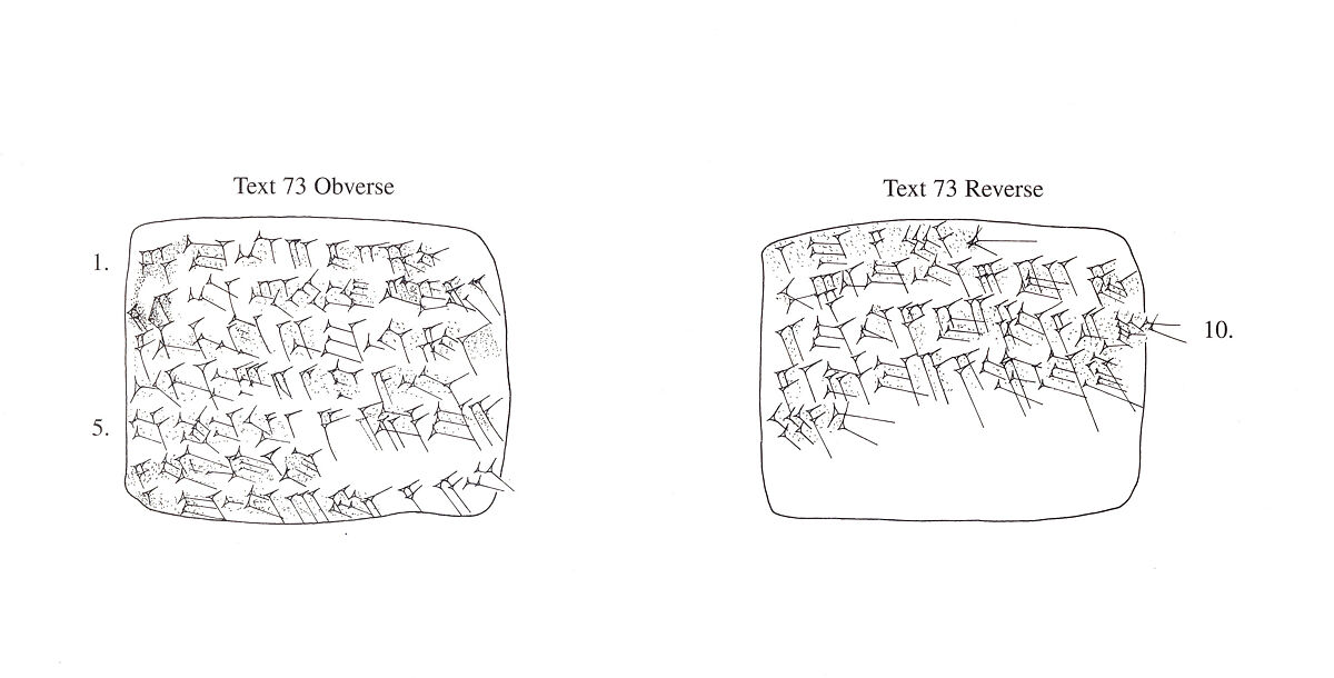 Cuneiform tablet: account of silver disbursements, Egibi archive, Clay, Babylonian or Achaemenid