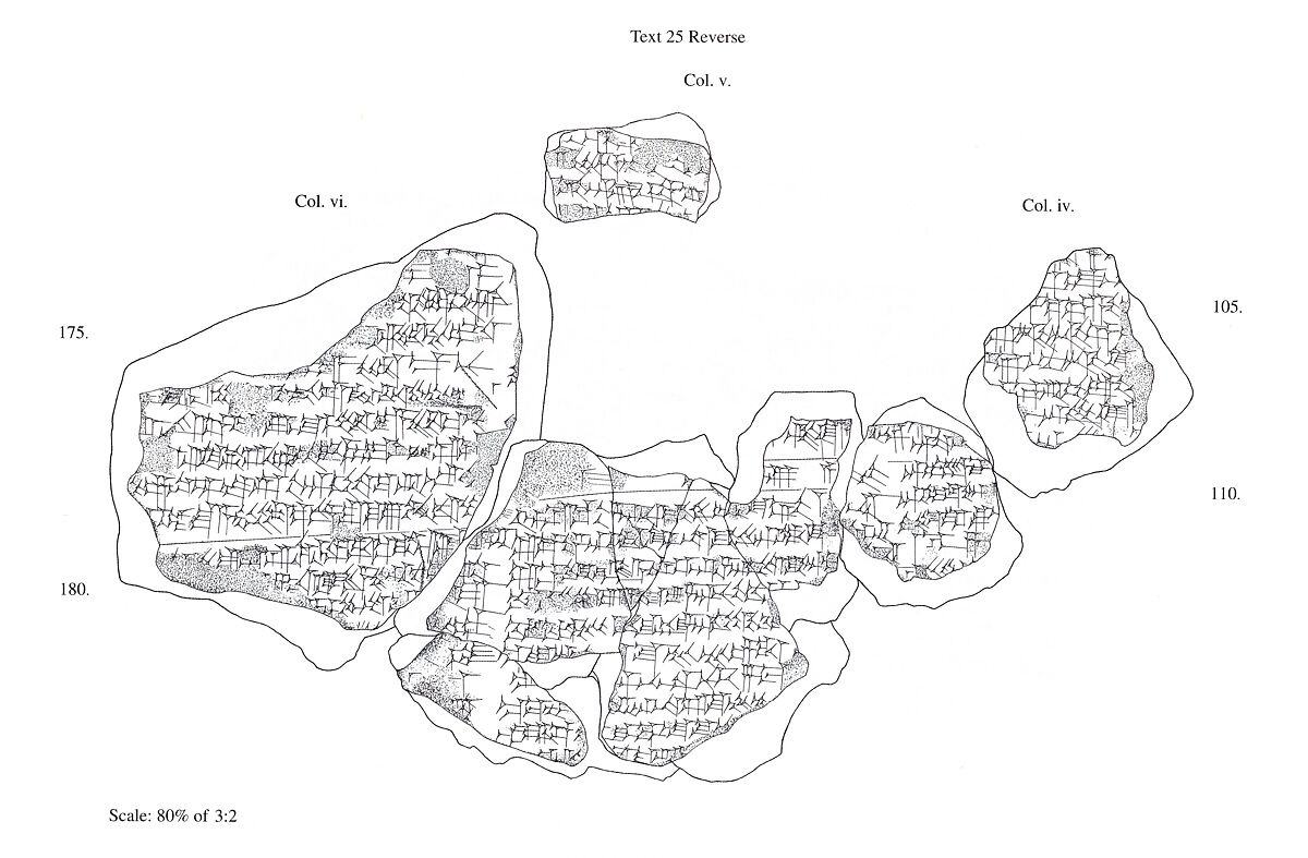 Cuneiform tablet: Utukku lemnutu, tablet 3, Clay, Seleucid