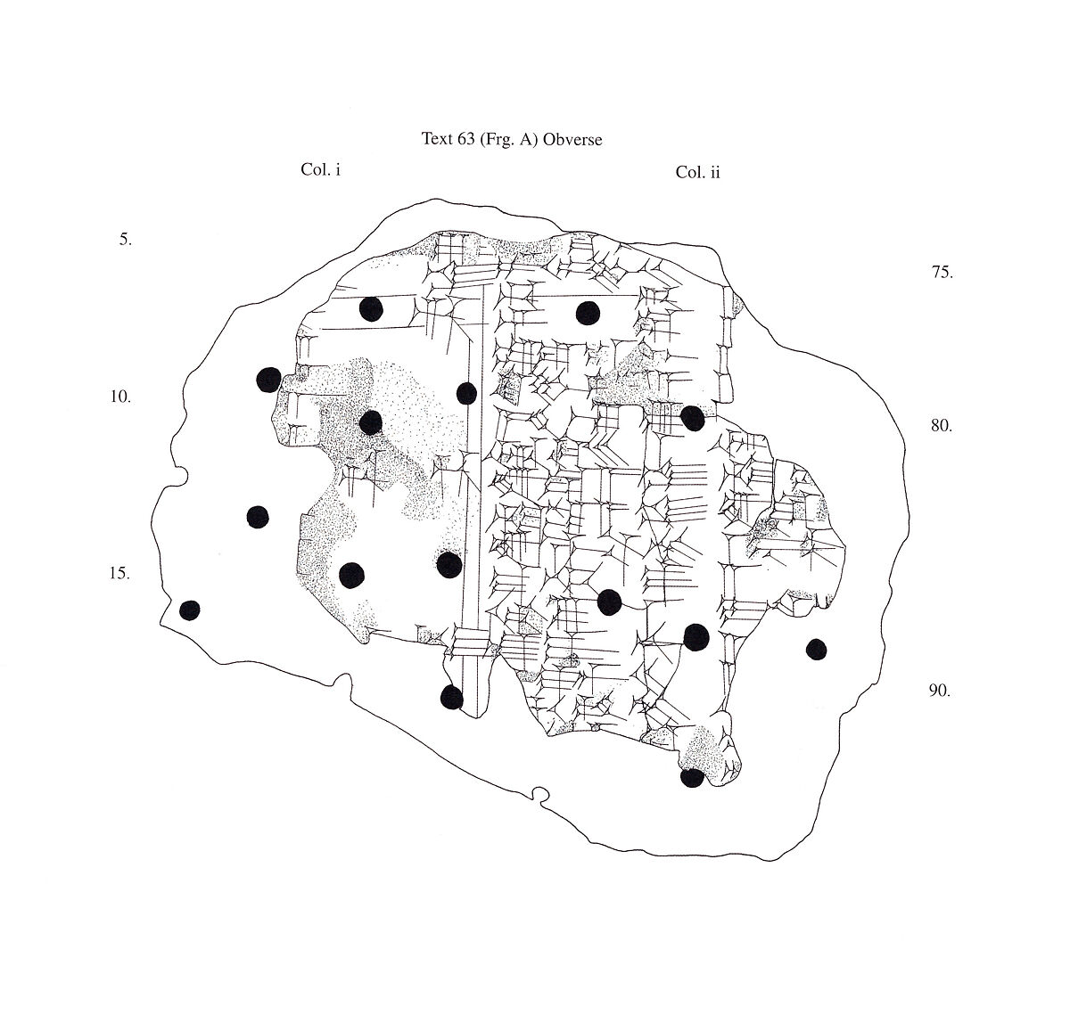 Cuneiform tablet: Akkadian synonym list, Malku=sharru, tablet 3, Clay, Seleucid