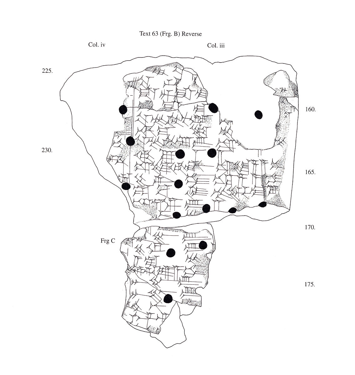 Cuneiform tablet: Akkadian synonym list, Malku=sharru, tablet 3, Clay, Seleucid