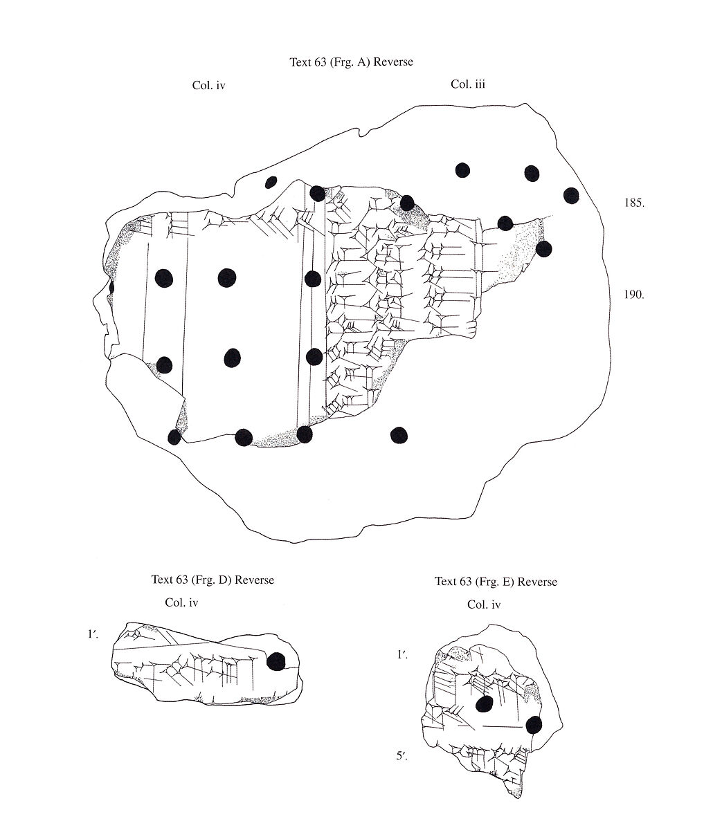 Cuneiform tablet: Akkadian synonym list, Malku=sharru, tablet 3, Clay, Seleucid