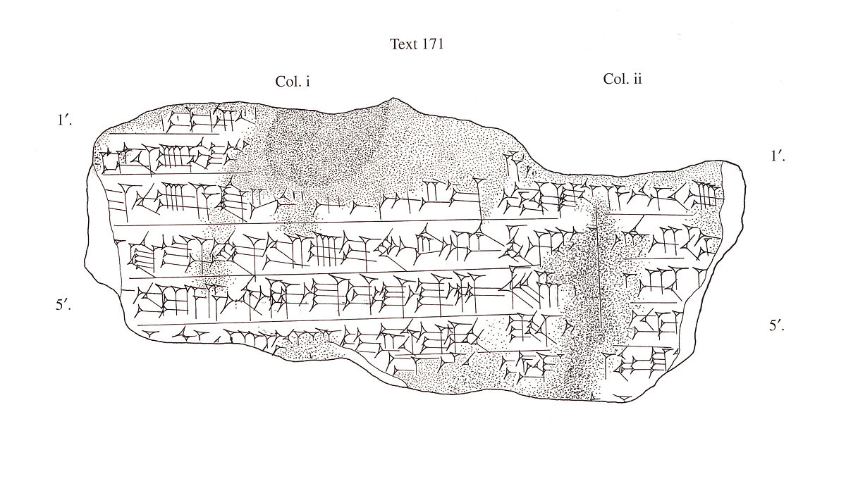 Cuneiform cylinder: inscription of Nebuchadnezzar II describing work done on a wall and moat, Clay, Babylonian