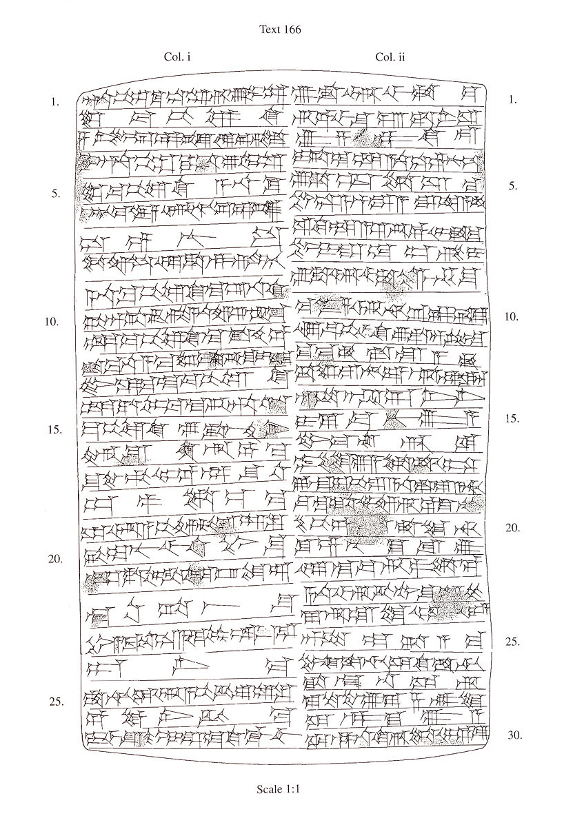 Cuneiform cylinder: inscription of Nebuchadnezzar II describing the construction of the outer city wall of Babylon, Clay, Babylonian