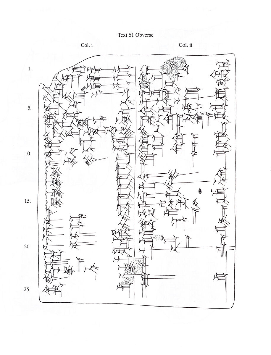Cuneiform tablet: Late Babylonian grammatical text, Clay