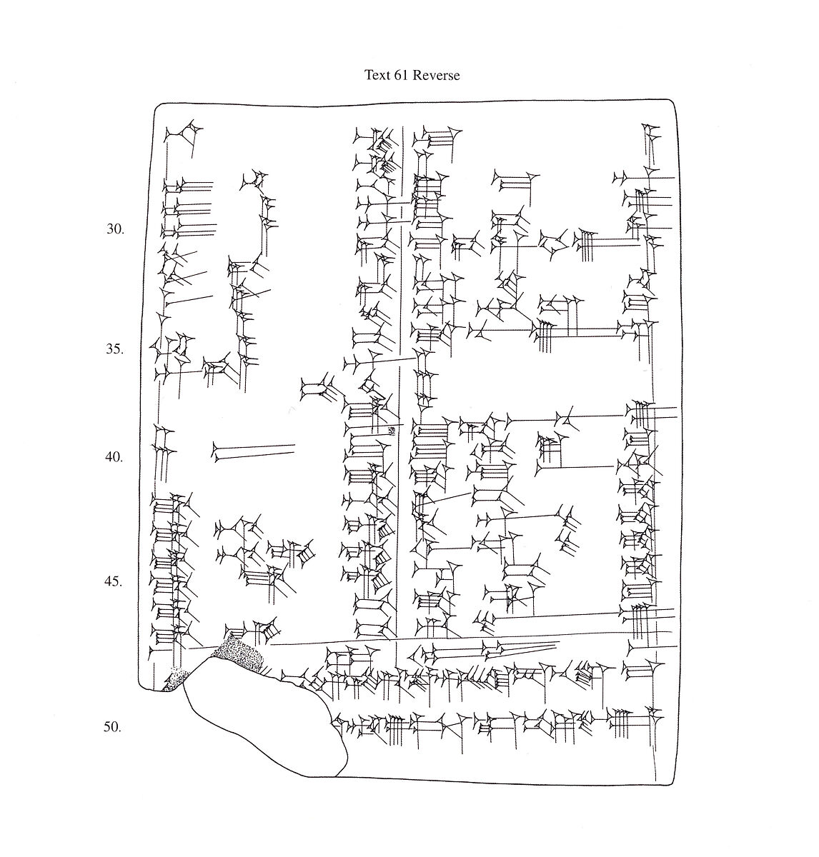 Cuneiform tablet: Late Babylonian grammatical text, Clay