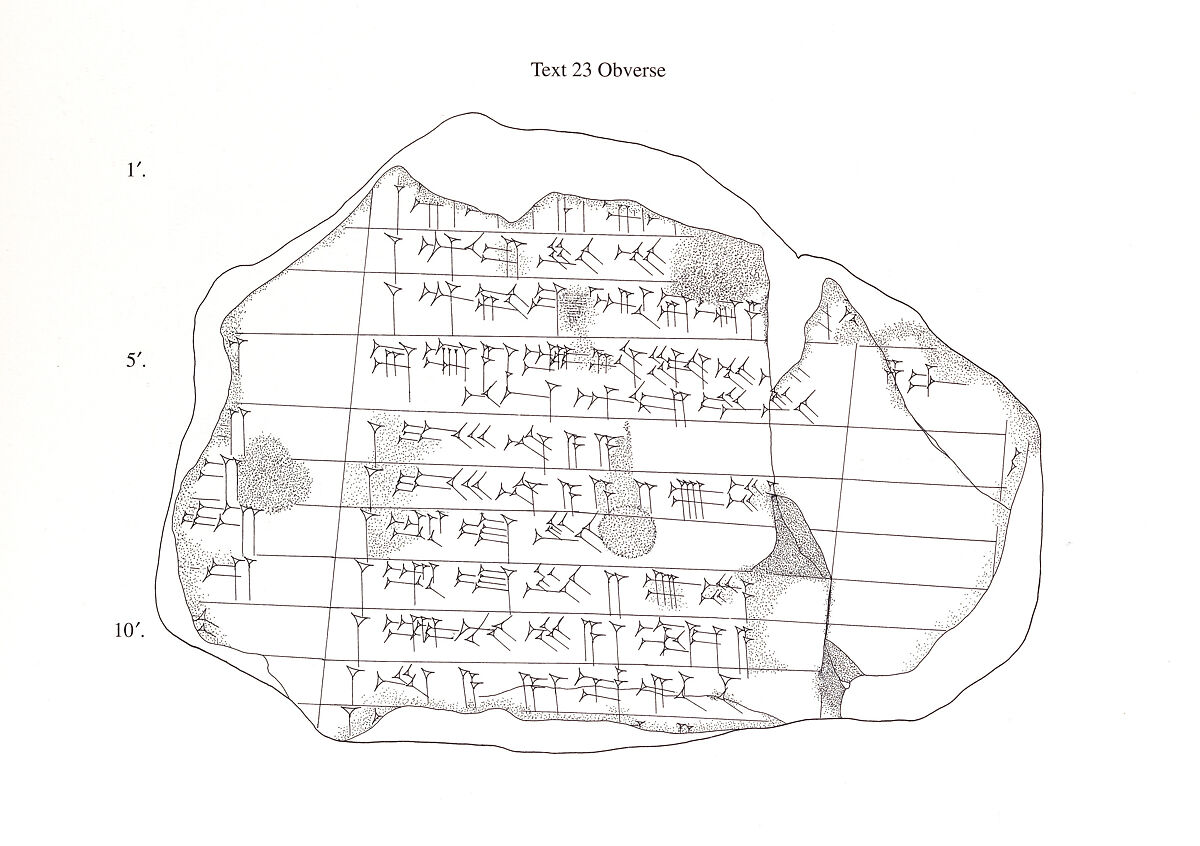 Cuneiform tablet: account of dates for imittu-rent with sissinnu-payments, Ebabbar archive, Clay, Babylonian