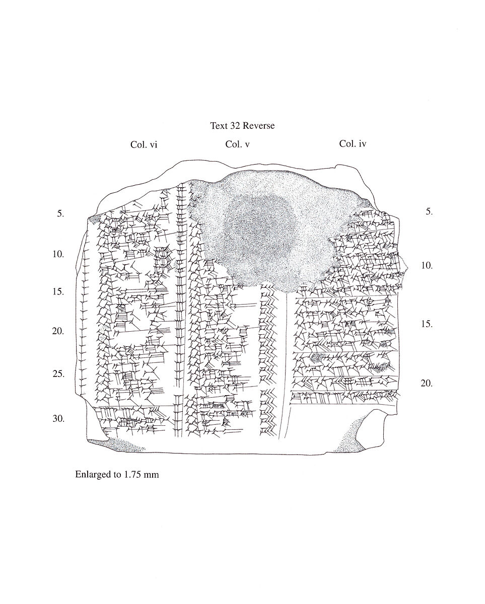 Cuneiform tablet: list of magical stones, Clay, Achaemenid or Seleucid