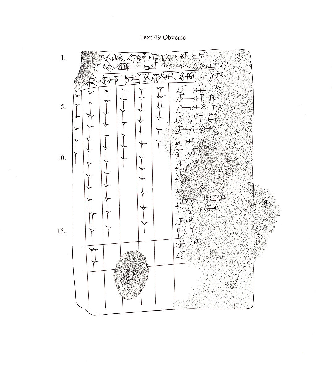 Cuneiform tablet: account of delivery of animals for offering, Ebabbar archive, Clay, Babylonian