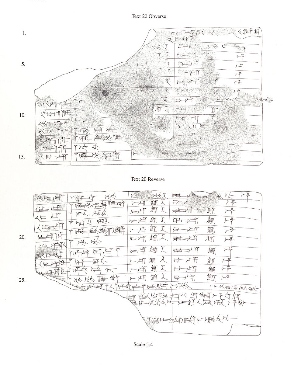 Cuneiform tablet: account of dates as imittu-rent with sissinnu-payments, Ebabbar archive, Clay, Babylonian