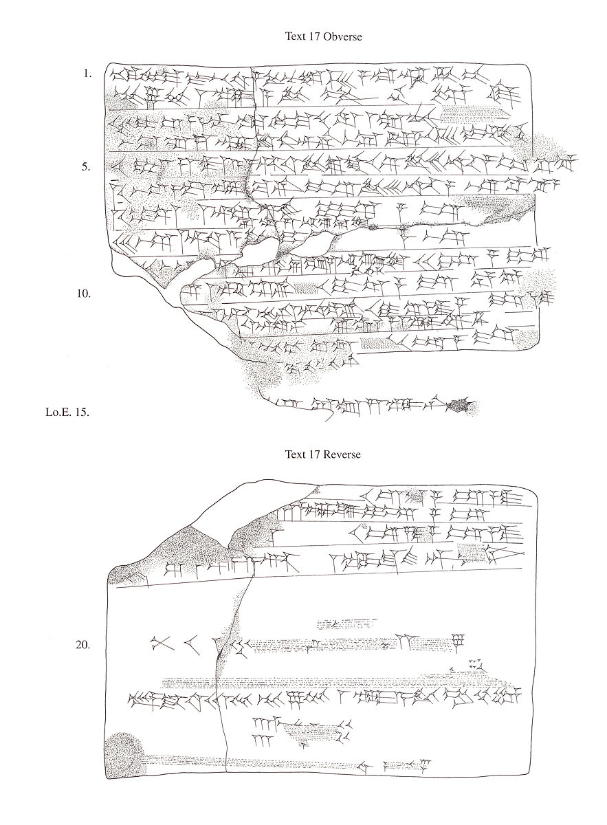 Cuneiform tablet: account of dates as imittu-rent, Ebabbar archive, Clay, Babylonian