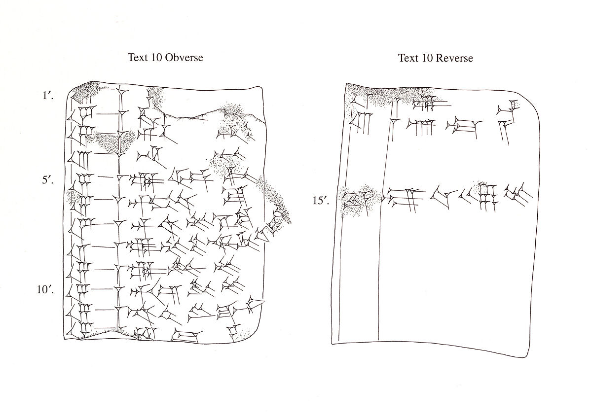 Cuneiform tablet: account of workmen, Ebabbar archive, Clay, Babylonian