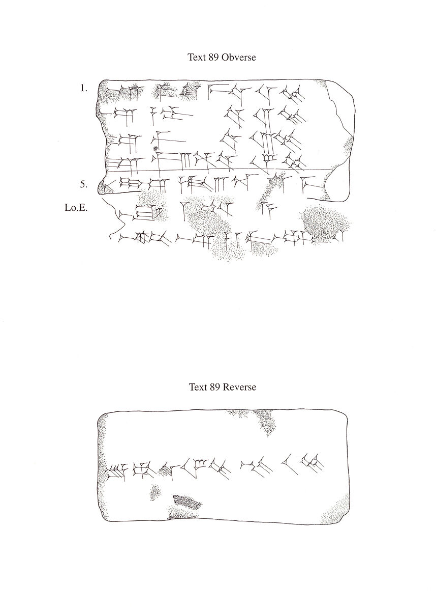 Cuneiform tablet: flour deliveries for rent payment, Ebabbar archive, Clay, Babylonian