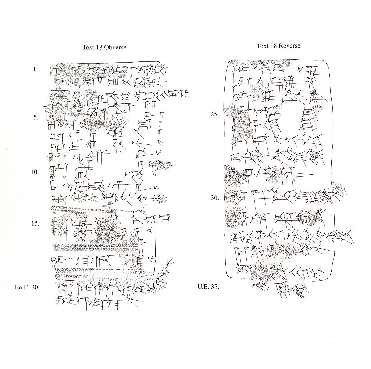 Cuneiform tablet: account of grain for workmen, Ebabbar archive, Clay, Babylonian